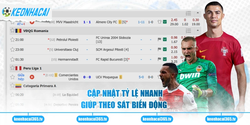 Kèo Nhà Cái 26 Cập nhật tỷ lệ nhanh giúp theo sát biến động