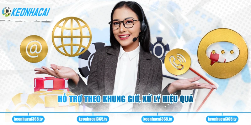 Liên Hệ 3 Hỗ trợ theo khung giờ, xử lý hiệu quả