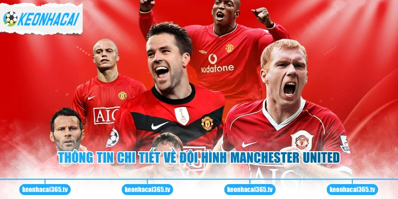 Manchester United - Đội Hình Và Lịch Thi Đấu Quỷ Đỏ 1 Thông tin chi tiết về đội hình Manchester United