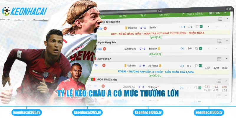 Kèo Nhà Cái 30 Tỷ lệ kèo châu Á có mức thưởng lớn